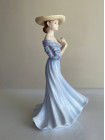 Coalport статуэтка Jeanette, фигуринка David Shilling Collection, винтажная, коллекционная, фарфоровая