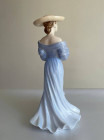 Coalport статуэтка Jeanette, фигуринка David Shilling Collection, винтажная, коллекционная, фарфоровая