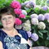 lyudmilasyrman